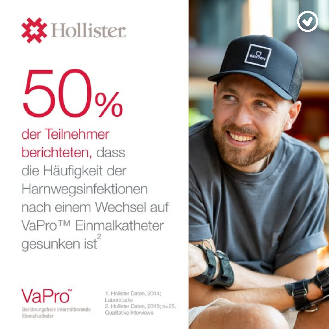 Sicher katheterisieren mit VaPro Abb. 3